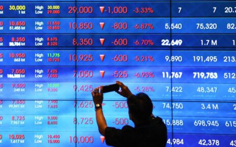 IHSG Merah 7.065 Sore Ini, 312 Saham Tergelincir